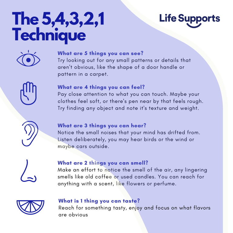 The 5,4,3,2,1 Technique