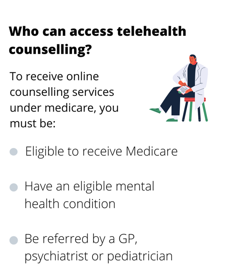 Online Counselling 1